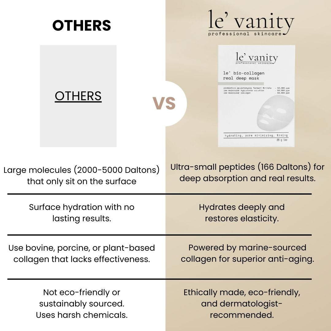 le' bio-collagen mask